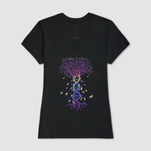 DNA Árvore - Imagem 2