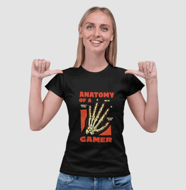 Anatomy of a Gamer (3)